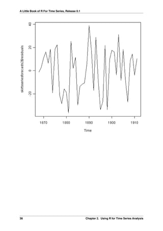 A Little Book of R For Time Series, Release 0.1
38 Chapter 2. Using R for Time Series Analysis
 