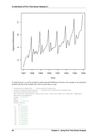 A Little Book of R For Time Series, Release 0.1
To make forecasts, we can ﬁt a predictive model using the HoltWinters() function. For example, to ﬁt a predictive
model for the log of the monthly sales in the souvenir shop, we type:
> logsouvenirtimeseries <- log(souvenirtimeseries)
> souvenirtimeseriesforecasts <- HoltWinters(logsouvenirtimeseries)
> souvenirtimeseriesforecasts
Holt-Winters exponential smoothing with trend and additive seasonal component.
Smoothing parameters:
alpha: 0.413418
beta : 0
gamma: 0.9561275
Coefficients:
[,1]
a 10.37661961
b 0.02996319
s1 -0.80952063
s2 -0.60576477
s3 0.01103238
s4 -0.24160551
s5 -0.35933517
s6 -0.18076683
s7 0.07788605
s8 0.10147055
s9 0.09649353
40 Chapter 2. Using R for Time Series Analysis
 