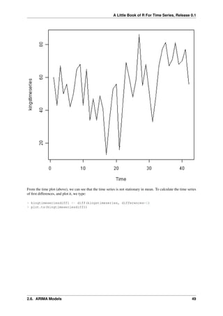 A Little Book of R For Time Series, Release 0.1
From the time plot (above), we can see that the time series is not stationary in mean. To calculate the time series
of ﬁrst differences, and plot it, we type:
> kingtimeseriesdiff1 <- diff(kingstimeseries, differences=1)
> plot.ts(kingtimeseriesdiff1)
2.6. ARIMA Models 49
 