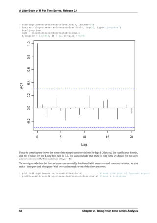 A Little Book of R For Time Series, Release 0.1
> acf(kingstimeseriesforecasts$residuals, lag.max=20)
> Box.test(kingstimeseriesforecasts$residuals, lag=20, type="Ljung-Box")
Box-Ljung test
data: kingstimeseriesforecasts$residuals
X-squared = 13.5844, df = 20, p-value = 0.851
Since the correlogram shows that none of the sample autocorrelations for lags 1-20 exceed the signiﬁcance bounds,
and the p-value for the Ljung-Box test is 0.9, we can conclude that there is very little evidence for non-zero
autocorrelations in the forecast errors at lags 1-20.
To investigate whether the forecast errors are normally distributed with mean zero and constant variance, we can
make a time plot and histogram (with overlaid normal curve) of the forecast errors:
> plot.ts(kingstimeseriesforecasts$residuals) # make time plot of forecast errors
> plotForecastErrors(kingstimeseriesforecasts$residuals) # make a histogram
58 Chapter 2. Using R for Time Series Analysis
 