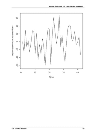 A Little Book of R For Time Series, Release 0.1
2.6. ARIMA Models 59
 