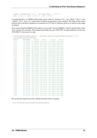 A Little Book of R For Time Series, Release 0.1
sigma^2 estimated as 4870: log likelihood = -2662.54
AIC = 5333.09 AICc = 5333.17 BIC = 5349.7
As mentioned above, an ARIMA(2,0,0) model can be written as: written as: X_t - mu = (Beta1 * (X_t-1 - mu))
+ (Beta2 * (Xt-2 - mu)) + Z_t, where Beta1 and Beta2 are parameters to be estimated. The output of the arima()
function tells us that Beta1 and Beta2 are estimated as 0.7533 and -0.1268 here (given as ar1 and ar2 in the output
of arima()).
Now we have ﬁtted the ARIMA(2,0,0) model, we can use the “forecast.ARIMA()” model to predict future values
of the volcanic dust veil index. The original data includes the years 1500-1969. To make predictions for the years
1970-2000 (31 more years), we type:
> volcanodustseriesforecasts <- forecast.Arima(volcanodustseriesarima, h=31)
> volcanodustseriesforecasts
Point Forecast Lo 80 Hi 80 Lo 95 Hi 95
1970 21.48131 -67.94860 110.9112 -115.2899 158.2526
1971 37.66419 -74.30305 149.6314 -133.5749 208.9033
1972 47.13261 -71.57070 165.8359 -134.4084 228.6737
1973 52.21432 -68.35951 172.7881 -132.1874 236.6161
1974 54.84241 -66.22681 175.9116 -130.3170 240.0018
1975 56.17814 -65.01872 177.3750 -129.1765 241.5327
1976 56.85128 -64.37798 178.0805 -128.5529 242.2554
1977 57.18907 -64.04834 178.4265 -128.2276 242.6057
1978 57.35822 -63.88124 178.5977 -128.0615 242.7780
1979 57.44283 -63.79714 178.6828 -127.9777 242.8634
1980 57.48513 -63.75497 178.7252 -127.9356 242.9059
1981 57.50627 -63.73386 178.7464 -127.9145 242.9271
1982 57.51684 -63.72330 178.7570 -127.9040 242.9376
1983 57.52212 -63.71802 178.7623 -127.8987 242.9429
1984 57.52476 -63.71538 178.7649 -127.8960 242.9456
1985 57.52607 -63.71407 178.7662 -127.8947 242.9469
1986 57.52673 -63.71341 178.7669 -127.8941 242.9475
1987 57.52706 -63.71308 178.7672 -127.8937 242.9479
1988 57.52723 -63.71291 178.7674 -127.8936 242.9480
1989 57.52731 -63.71283 178.7674 -127.8935 242.9481
1990 57.52735 -63.71279 178.7675 -127.8934 242.9481
1991 57.52737 -63.71277 178.7675 -127.8934 242.9482
1992 57.52738 -63.71276 178.7675 -127.8934 242.9482
1993 57.52739 -63.71275 178.7675 -127.8934 242.9482
1994 57.52739 -63.71275 178.7675 -127.8934 242.9482
1995 57.52739 -63.71275 178.7675 -127.8934 242.9482
1996 57.52739 -63.71275 178.7675 -127.8934 242.9482
1997 57.52739 -63.71275 178.7675 -127.8934 242.9482
1998 57.52739 -63.71275 178.7675 -127.8934 242.9482
1999 57.52739 -63.71275 178.7675 -127.8934 242.9482
2000 57.52739 -63.71275 178.7675 -127.8934 242.9482
We can plot the original time series, and the forecasted values, by typing:
> plot.forecast(volcanodustseriesforecasts)
2.6. ARIMA Models 61
 