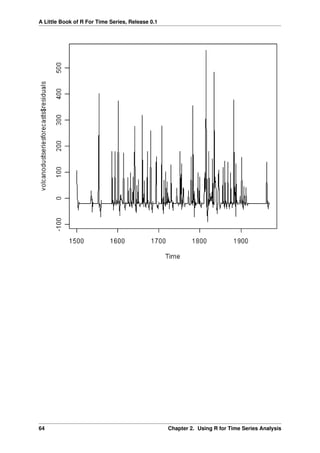 A Little Book of R For Time Series, Release 0.1
64 Chapter 2. Using R for Time Series Analysis
 