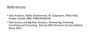 References
• Data Analytics, Radha Shankarmani, M. Vijayalaxmi, Wiley India
Private Limited, ISBN: 9788126560639.
• Data Science and Big Data Analytics: Discovering, Analyzing,
Visualizing and Presenting Data by EMC Education Services (Editor),
Wiley, 2014
 
