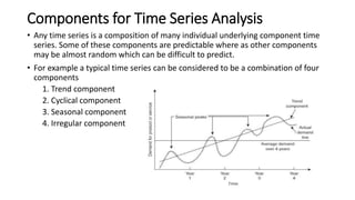 Components for Time Series Analysis
• Any time series is a composition of many individual underlying component time
series. Some of these components are predictable where as other components
may be almost random which can be difficult to predict.
• For example a typical time series can be considered to be a combination of four
components
1. Trend component
2. Cyclical component
3. Seasonal component
4. Irregular component
 