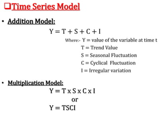 timeseries.ppt