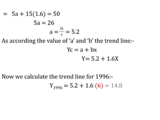 = 5a + 15(1.6) = 50
5a = 26
a = = 5.2
As according the value of ‘a’ and ‘b’ the trend line:-
Yc = a + bx
Y= 5.2 + 1.6X
Now we calculate the trend line for 1996:-
Y1996 = 5.2 + 1.6 (6) = 14.8
5
26
 