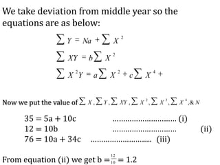 4
2
2
2
2
X
c
X
a
Y
X
X
b
XY
X
Na
Y
Now we put the value of
35 = 5a + 10c ………………………… (i)
12 = 10b ………………………… (ii)
76 = 10a + 34c ……………………….. (iii)
From equation (ii) we get b = = 1.2
N
X
X
X
XY
Y
X ,&
,
,
,
,
,
4
3
2
10
12
We take deviation from middle year so the
equations are as below:
 