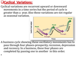 Cyclical Variations:
Cyclical variations are recurrent upward or downward
movements in a time series but the period of cycle is
greater than a year. Also these variations are not regular
as seasonal variation.
A business cycle showing these oscillatory movements has to
pass through four phases-prosperity, recession, depression
and recovery. In a business, these four phases are
completed by passing one to another in this order.
•
 