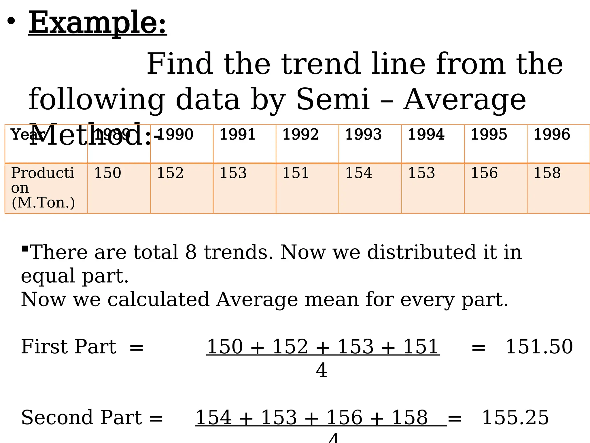 • Example:
Find the trend line from the
following data by Semi – Average
Method:-
Year 1989 1990 1991 1992 1993 1994 1995 1996
Producti
on
(M.Ton.)
150 152 153 151 154 153 156 158
There are total 8 trends. Now we distributed it in
equal part.
Now we calculated Average mean for every part.
First Part = 150 + 152 + 153 + 151 = 151.50
4
Second Part = 154 + 153 + 156 + 158 = 155.25
 