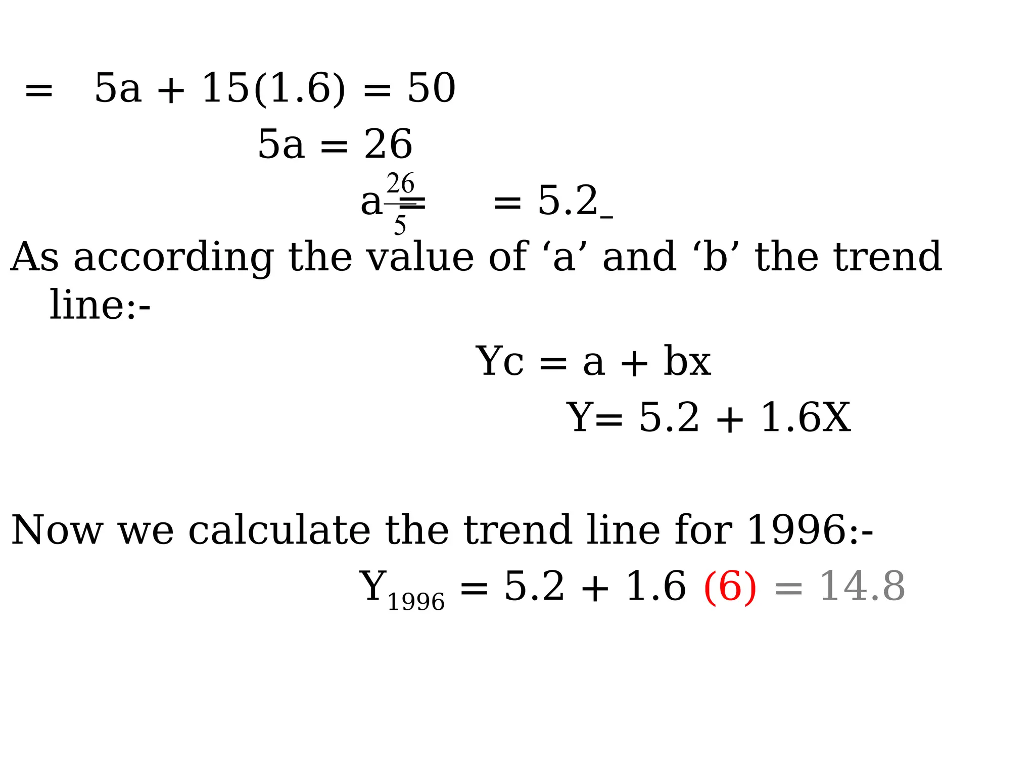 = 5a + 15(1.6) = 50
5a = 26
a = = 5.2
As according the value of ‘a’ and ‘b’ the trend
line:-
Yc = a + bx
Y= 5.2 + 1.6X
Now we calculate the trend line for 1996:-
Y1996 = 5.2 + 1.6 (6) = 14.8
5
26
 