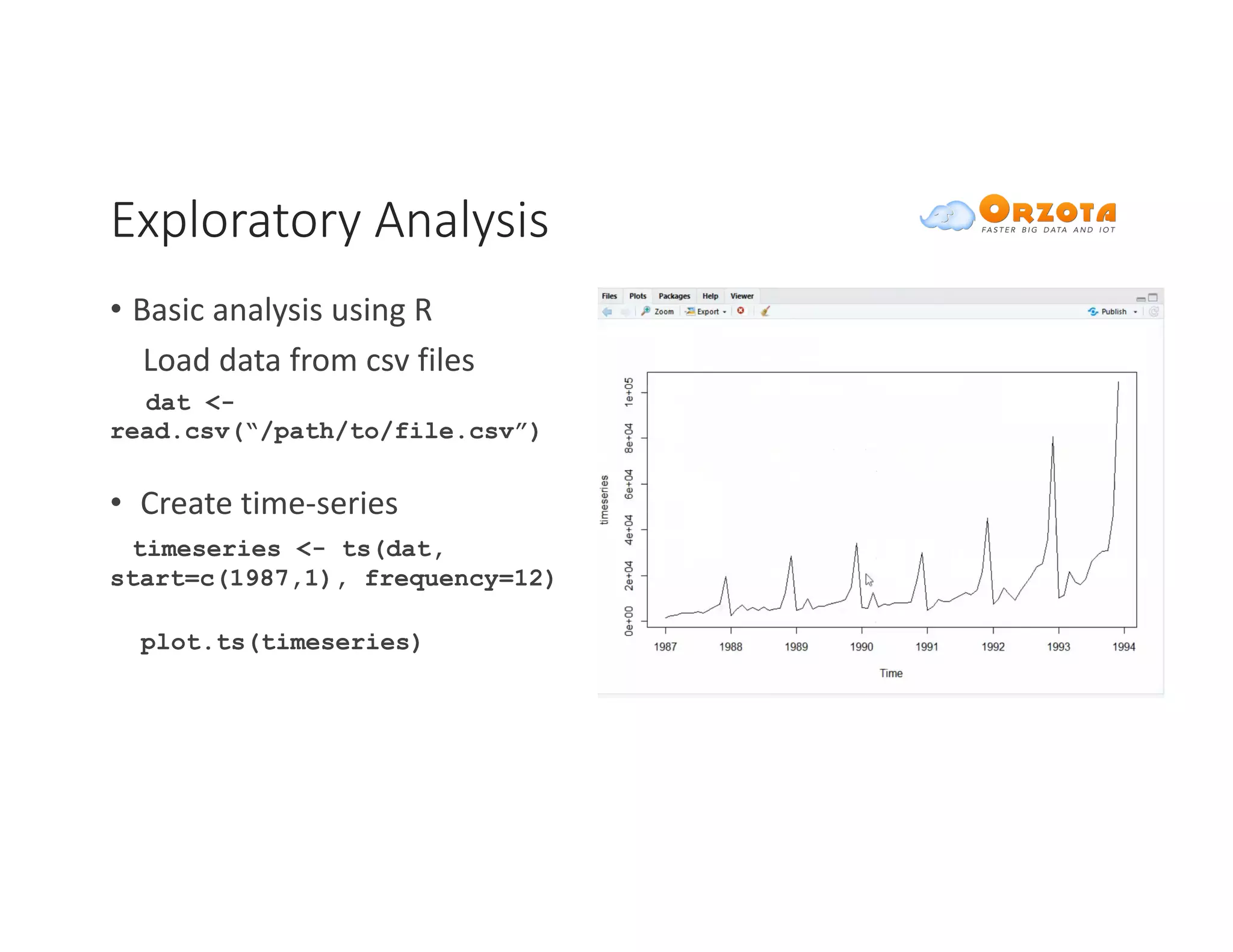 Exploratory	Analysis
• Basic	analysis	using	R
Load	data	from	csv	files
dat <-
read.csv(“/path/to/file.csv”)
• Create	time-series	
timeseries <- ts(dat,
start=c(1987,1), frequency=12)
plot.ts(timeseries)
 