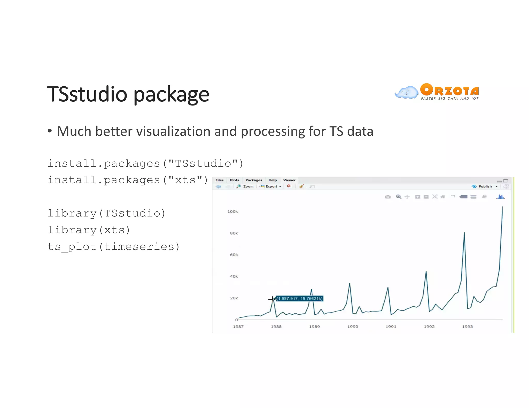 TSstudio package
• Much	better	visualization	and	processing	for	TS	data
install.packages("TSstudio")
install.packages("xts")
library(TSstudio)
library(xts)
ts_plot(timeseries)
 