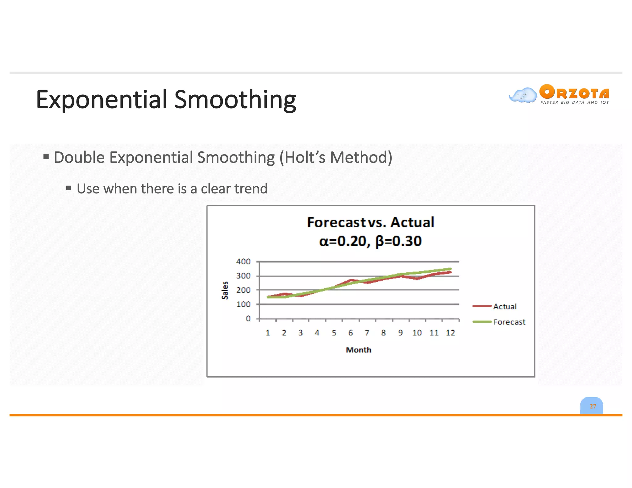 Exponential	Smoothing
§ Double	Exponential	Smoothing	(Holt’s	Method)
§ Use	when	there	is	a	clear	trend
27
 