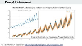 Time series deep learning | PDF