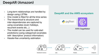 Time series deep learning | PDF