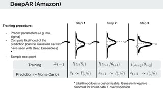 Time series deep learning | PDF