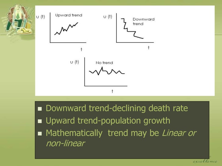 time series notes Stat 720 time series analysis spring 2015 lecture notes dewei wang department of statistics university of south carolina 1. time series notes Stat 720 time series analysis spring 2015 lecture notes dewei wang department of statistics university of south carolina 1.