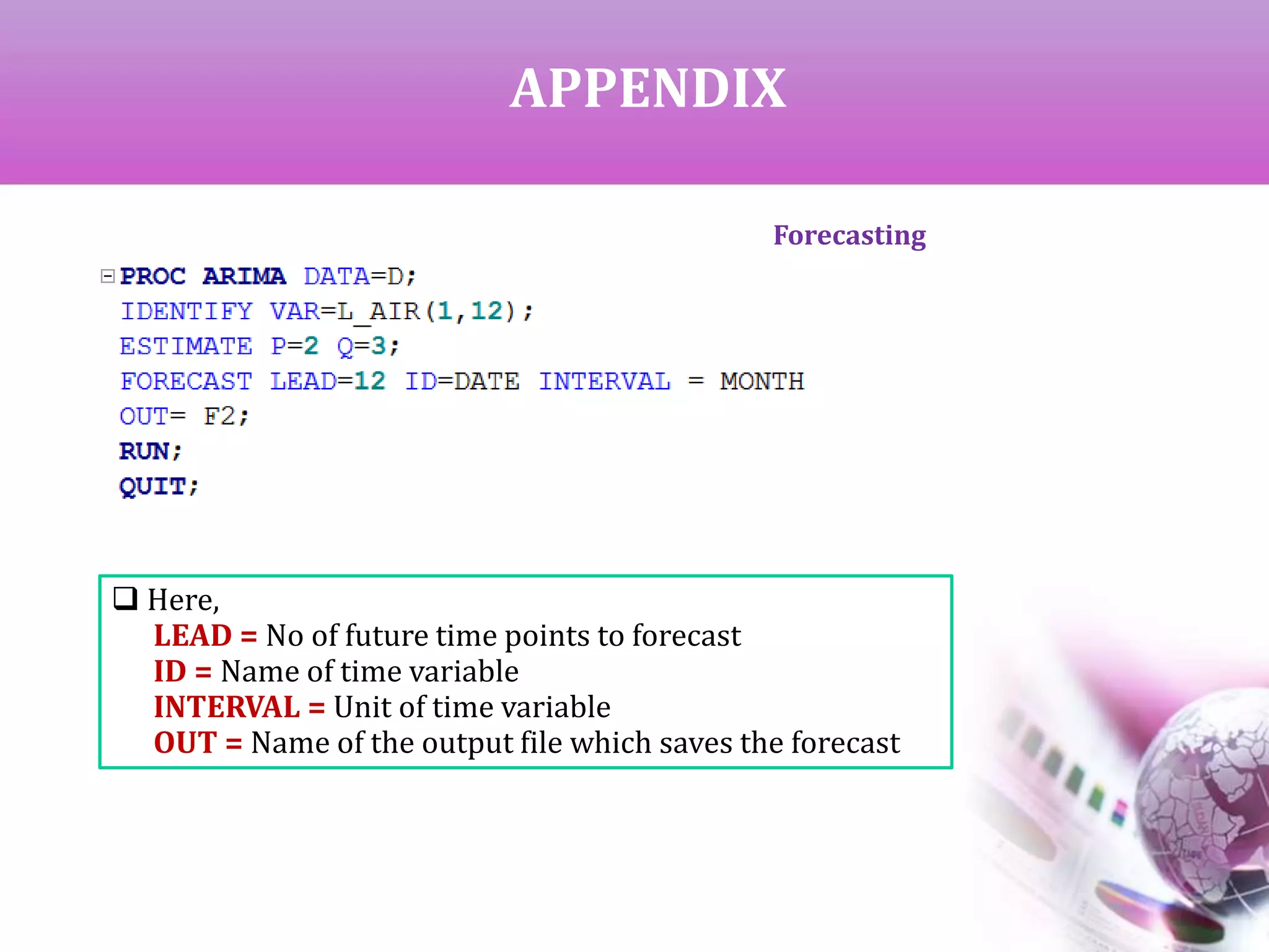 APPENDIX
 Here,
LEAD = No of future time points to forecast
ID = Name of time variable
INTERVAL = Unit of time variable
OUT = Name of the output file which saves the forecast
Forecasting
 