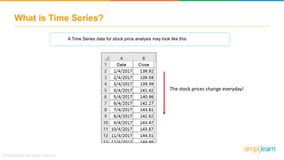 Time Series Analysis - 1 | Time Series in R | Time Series Forecasting ...