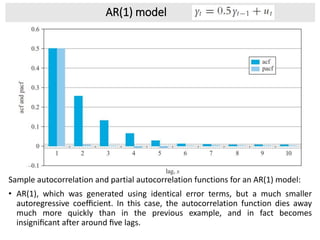 AR(1) model
Sample autocorrelation and partial autocorrelation functions for an AR(1) model:
• AR(1), which was generated using identical error terms, but a much smaller
autoregressive coefﬁcient. In this case, the autocorrelation function dies away
much more quickly than in the previous example, and in fact becomes
insigniﬁcant after around ﬁve lags.
 