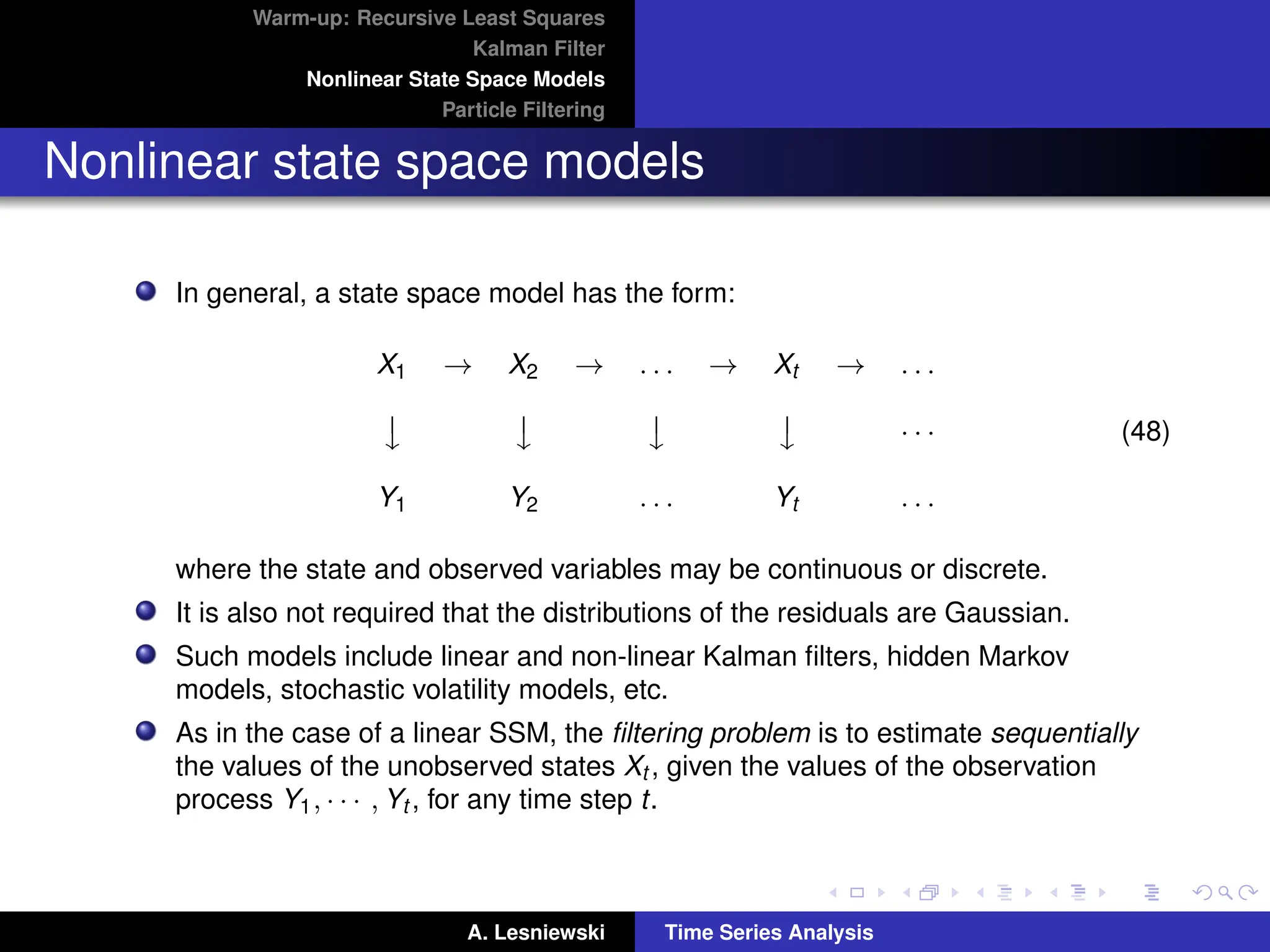 Warm-up: Recursive Least Squares
Kalman Filter
Nonlinear State Space Models
Particle Filtering
Nonlinear state space models
In general, a state space model has the form:
X1 → X2 → . . . → Xt → . . .

y

y

y

y · · ·
Y1 Y2 . . . Yt . . .
(48)
where the state and observed variables may be continuous or discrete.
It is also not required that the distributions of the residuals are Gaussian.
Such models include linear and non-linear Kalman filters, hidden Markov
models, stochastic volatility models, etc.
As in the case of a linear SSM, the filtering problem is to estimate sequentially
the values of the unobserved states Xt , given the values of the observation
process Y1, · · · , Yt , for any time step t.
A. Lesniewski Time Series Analysis
 