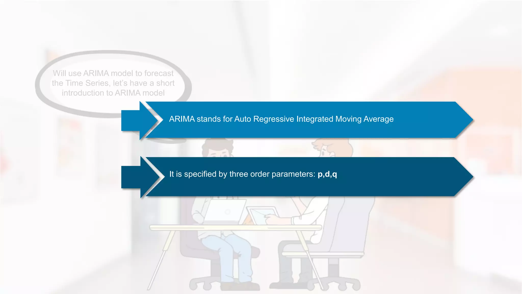 Will use ARIMA model to forecast
the Time Series, let’s have a short
introduction to ARIMA model
ARIMA stands for Auto Regressive Integrated Moving Average
It is specified by three order parameters: p,d,q
 
