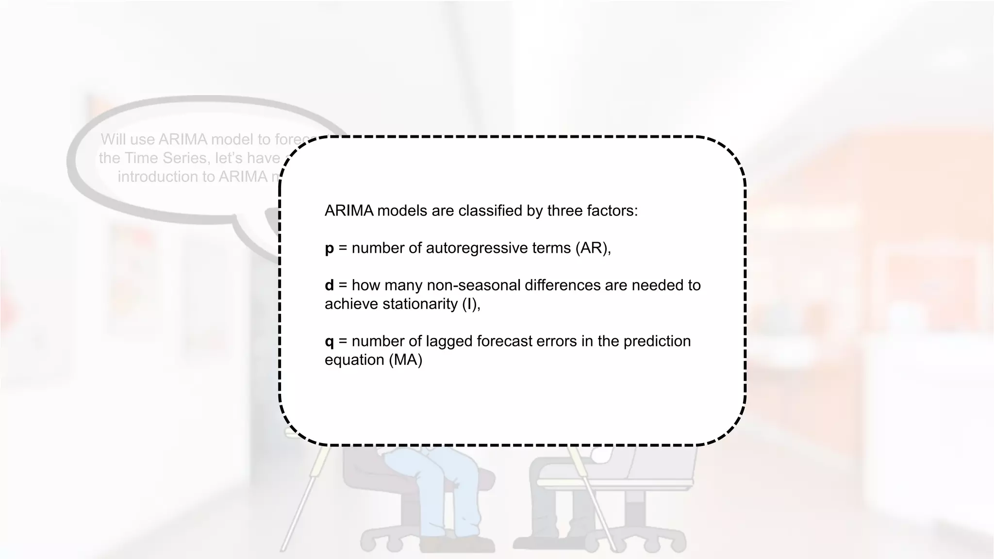 Will use ARIMA model to forecast
the Time Series, let’s have a short
introduction to ARIMA model
ARIMA models are classified by three factors:
p = number of autoregressive terms (AR),
d = how many non-seasonal differences are needed to
achieve stationarity (I),
q = number of lagged forecast errors in the prediction
equation (MA)
 