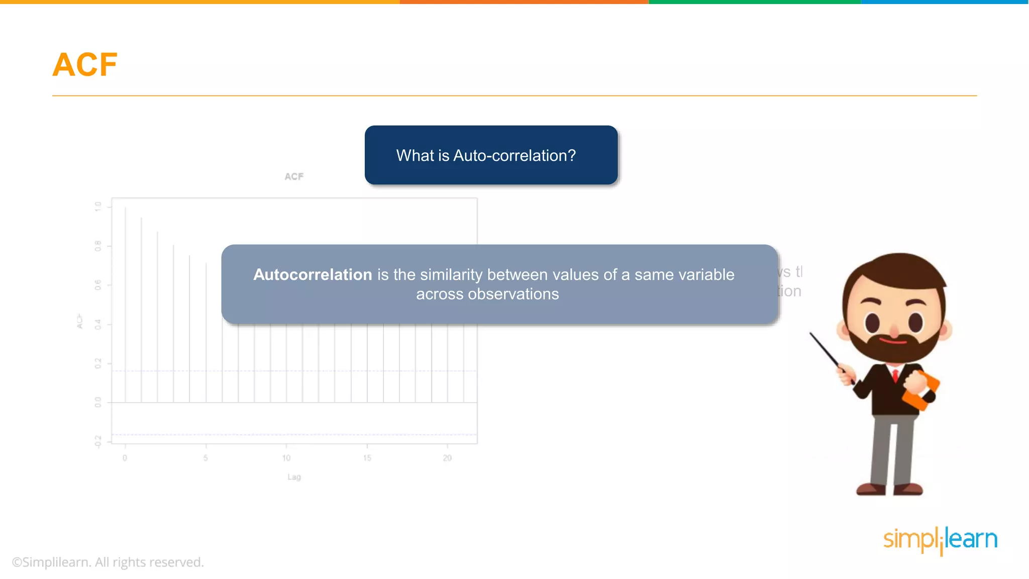 As it crosses the blue dashed line, it shows that the
values are correlated. Hence, non-stationary.
ACF
Autocorrelation is the similarity between values of a same variable
across observations
What is Auto-correlation?
 