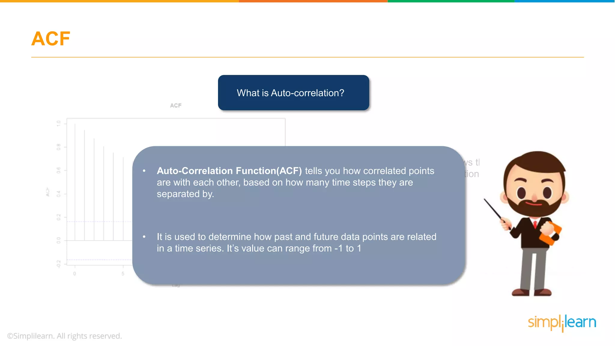 As it crosses the blue dashed line, it shows that the
values are correlated. Hence, non-stationary.
ACF
What is Auto-correlation?
• Auto-Correlation Function(ACF) tells you how correlated points
are with each other, based on how many time steps they are
separated by.
• It is used to determine how past and future data points are related
in a time series. It’s value can range from -1 to 1
 