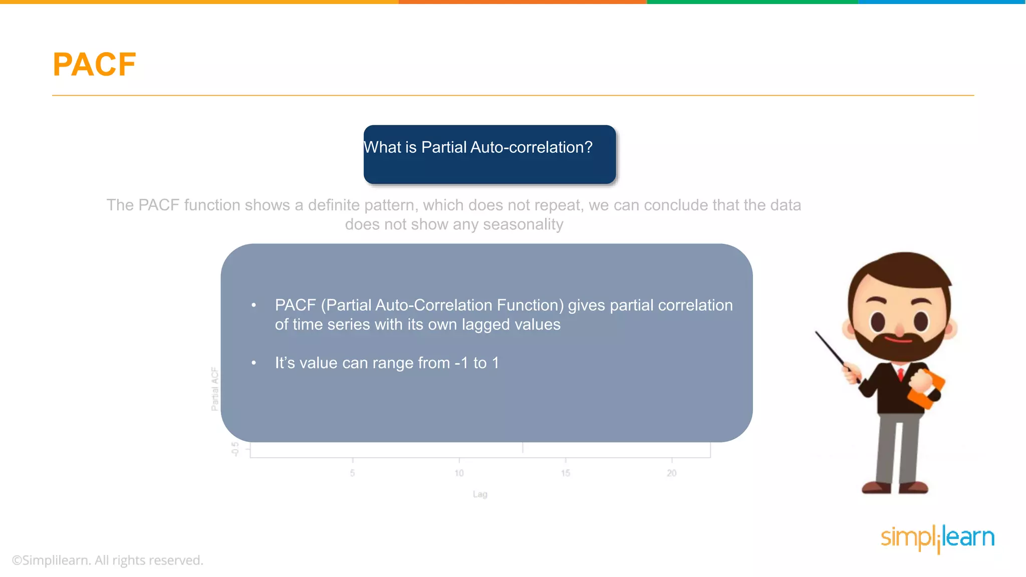 The PACF function shows a definite pattern, which does not repeat, we can conclude that the data
does not show any seasonality
PACF
What is Partial Auto-correlation?
• PACF (Partial Auto-Correlation Function) gives partial correlation
of time series with its own lagged values
• It’s value can range from -1 to 1
 