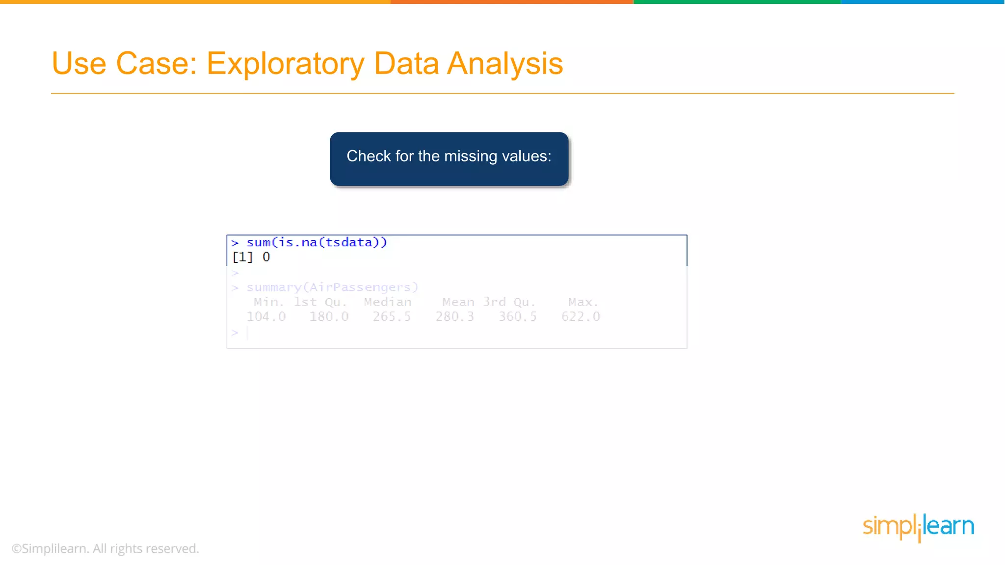 Use Case: Exploratory Data Analysis
Check for the missing values:
 