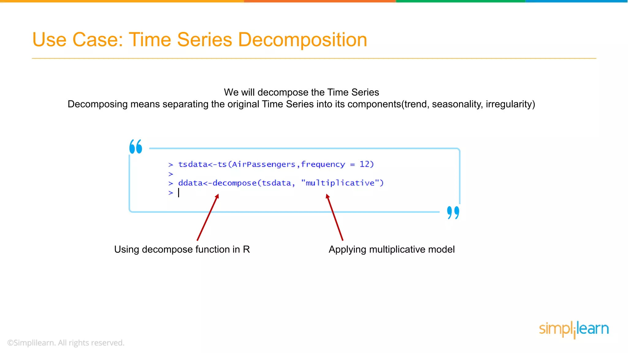 Use Case: Time Series Decomposition
We will decompose the Time Series
Decomposing means separating the original Time Series into its components(trend, seasonality, irregularity)
Using decompose function in R Applying multiplicative model
 