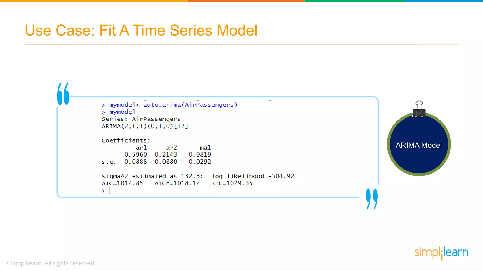 Use Case: Fit A Time Series Model
ARIMA Model
 