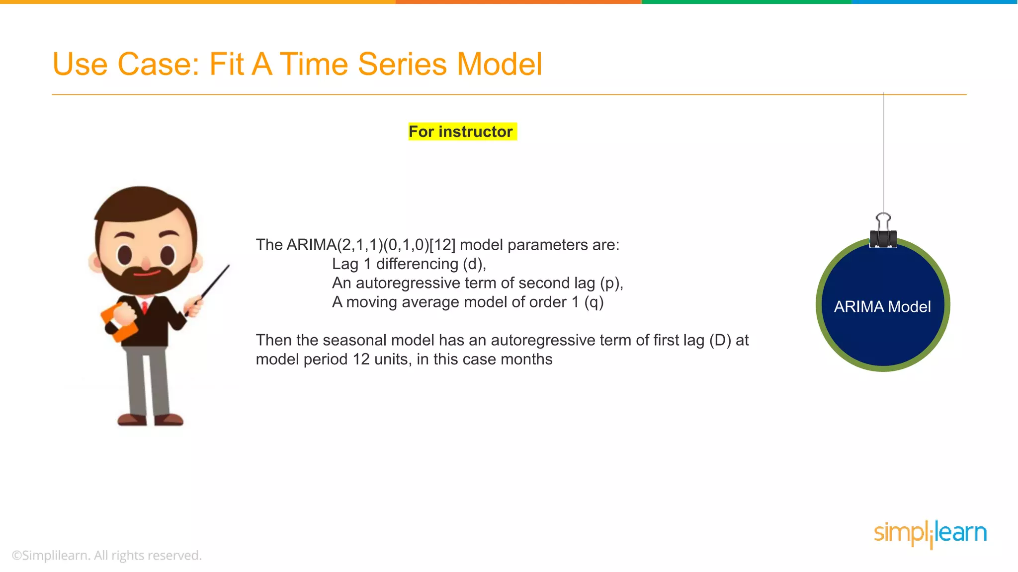 Use Case: Fit A Time Series Model
For instructor
ARIMA Model
The ARIMA(2,1,1)(0,1,0)[12] model parameters are:
Lag 1 differencing (d),
An autoregressive term of second lag (p),
A moving average model of order 1 (q)
Then the seasonal model has an autoregressive term of first lag (D) at
model period 12 units, in this case months
 