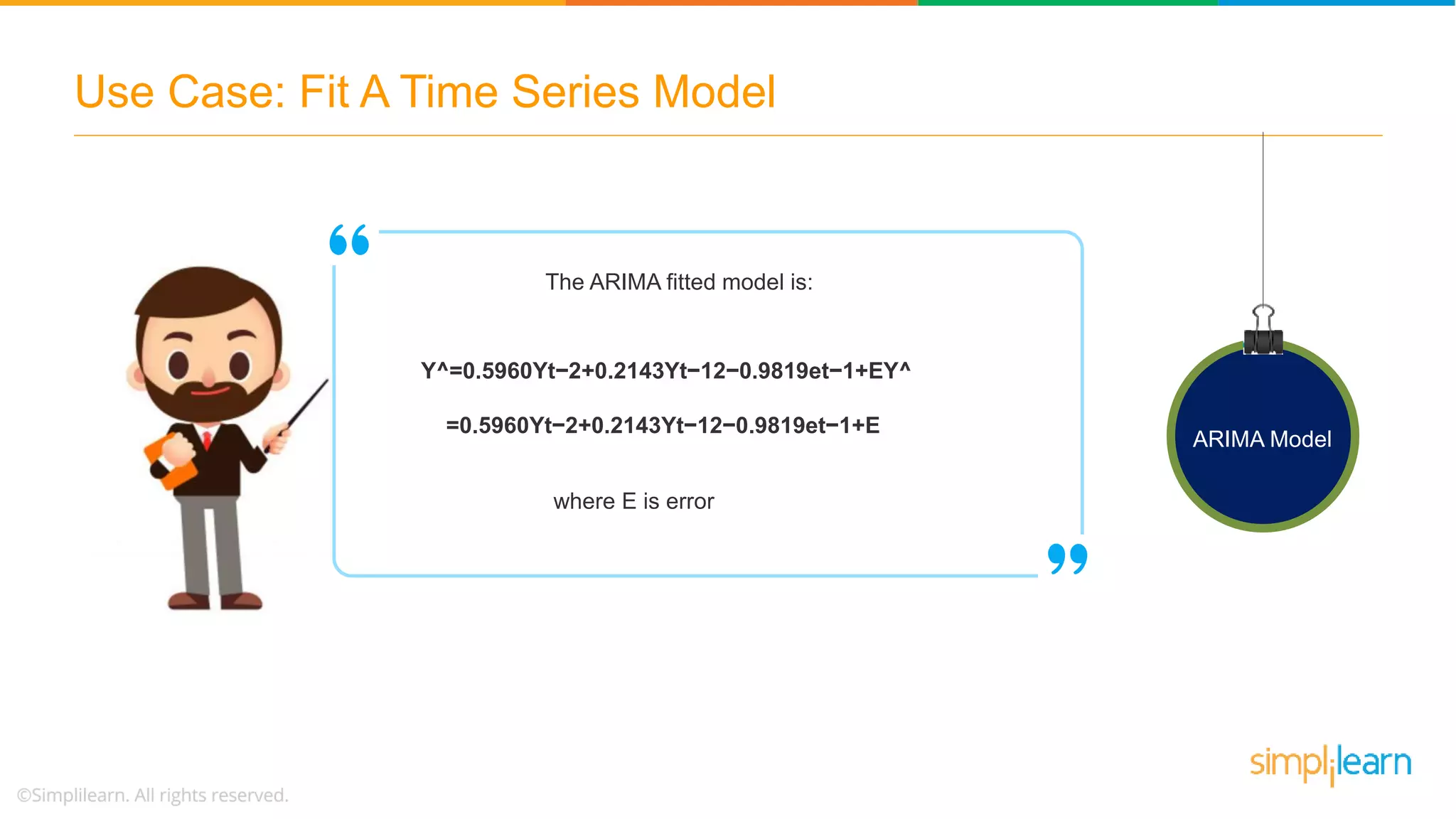 Use Case: Fit A Time Series Model
The ARIMA fitted model is:
Y^=0.5960Yt−2+0.2143Yt−12−0.9819et−1+EY^
=0.5960Yt−2+0.2143Yt−12−0.9819et−1+E
where E is error
ARIMA Model
 