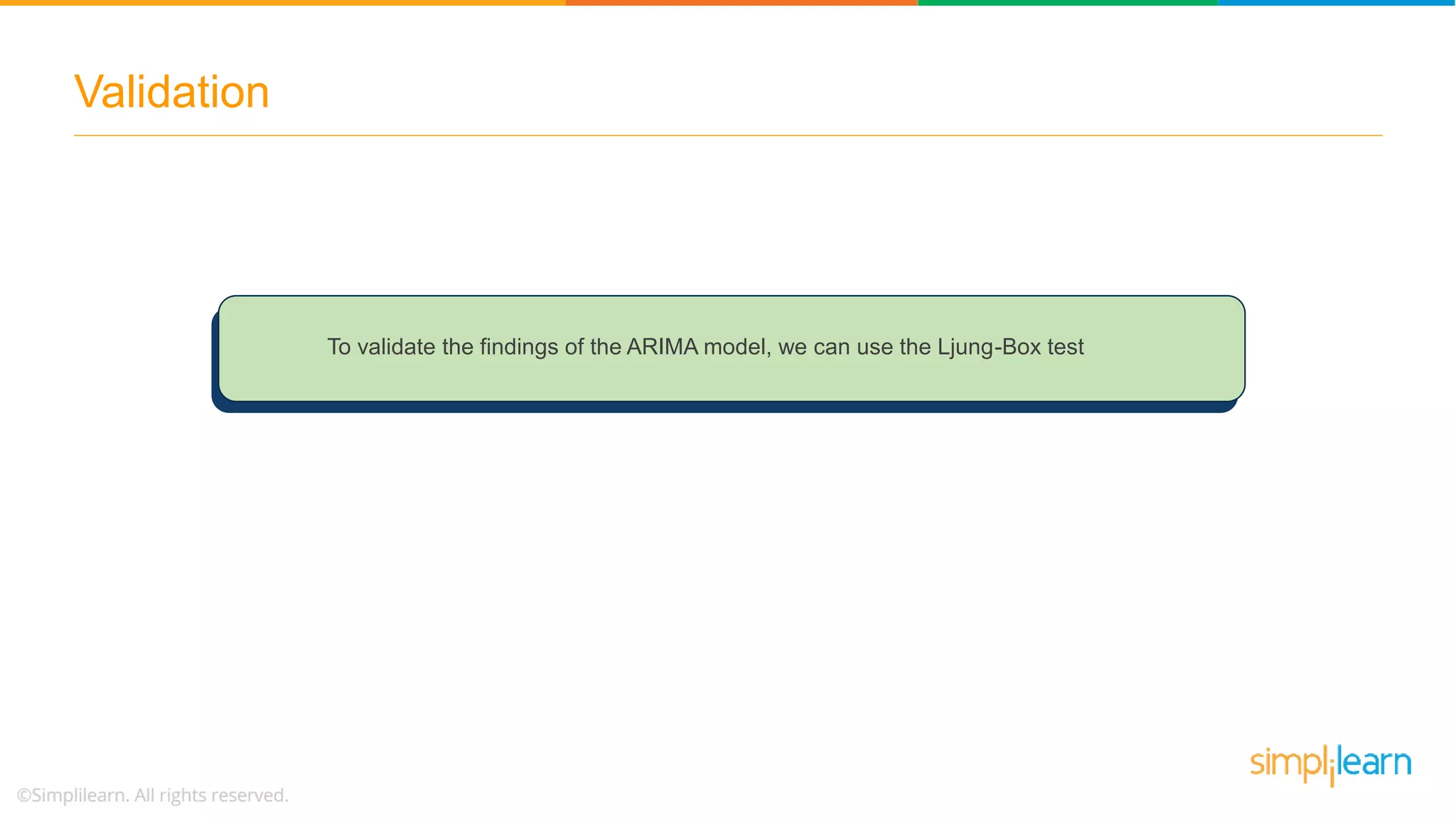 Validation
To validate the findings of the ARIMA model, we can use the Ljung-Box test
 
