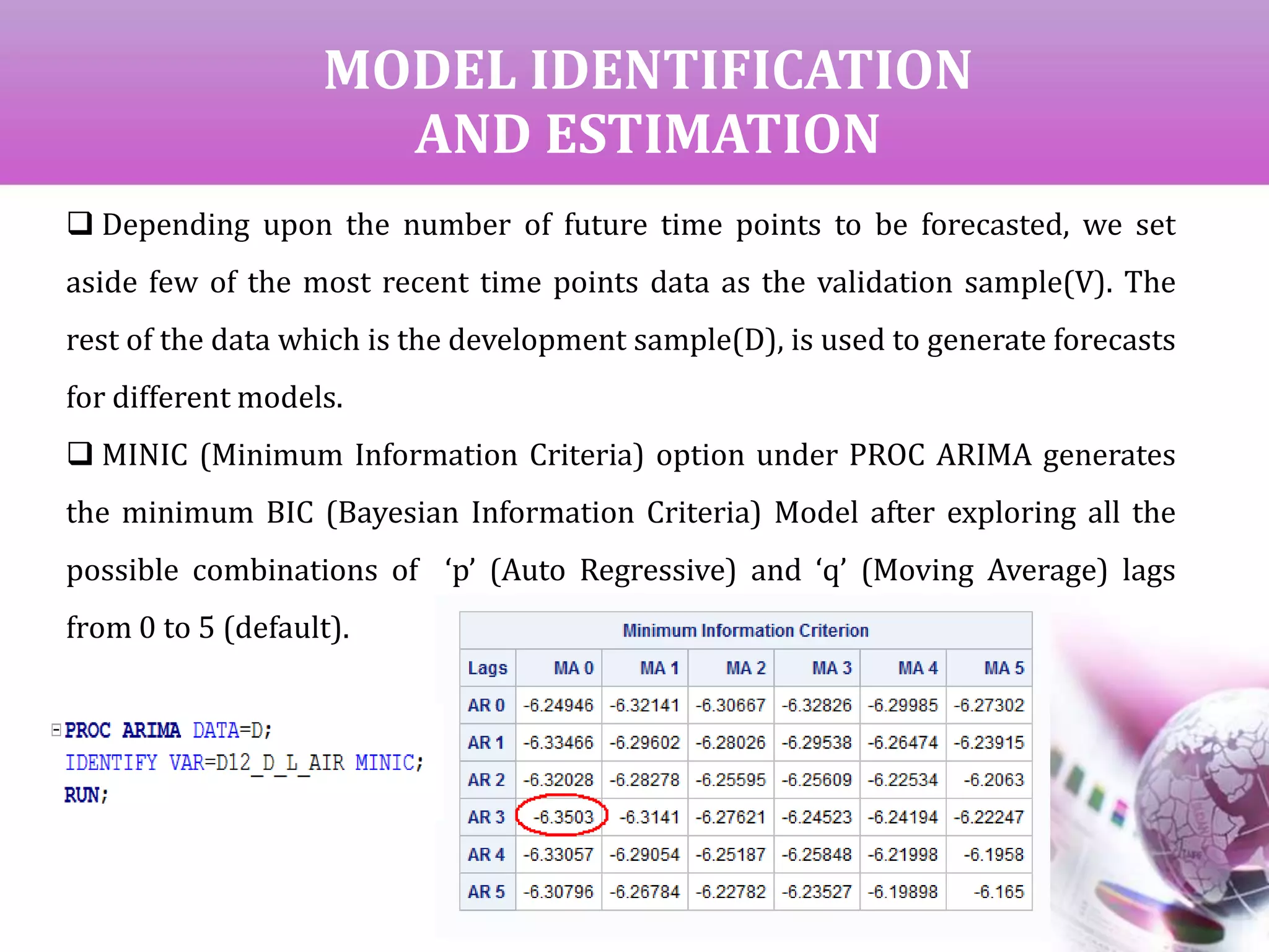 MODEL IDENTIFICATION
AND ESTIMATION
 Depending upon the number of future time points to be forecasted, we set
aside few of the most recent time points data as the validation sample(V). The
rest of the data which is the development sample(D), is used to generate forecasts
for different models.
 MINIC (Minimum Information Criteria) option under PROC ARIMA generates
the minimum BIC (Bayesian Information Criteria) Model after exploring all the
possible combinations of ‘p’ (Auto Regressive) and ‘q’ (Moving Average) lags
from 0 to 5 (default).
 