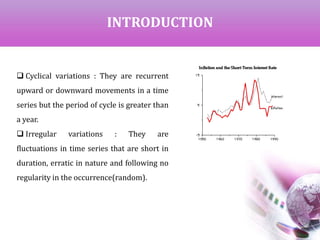 INTRODUCTION
 Cyclical variations : They are recurrent
upward or downward movements in a time
series but the period of cycle is greater than
a year.
 Irregular variations : They are
fluctuations in time series that are short in
duration, erratic in nature and following no
regularity in the occurrence(random).
 