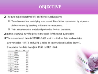 OBJECTIVE
 The two main objectives of Time Series Analysis are :
 To understand the underlying structure of Time Series represented by sequence
of observations by breaking it down to its components.
 To fit a mathematical model and proceed to forecast the future.
 In this study, we have to project the sales for the next 12 months .
 The dataset used here is SASHELP.AIR which is Airline data and contains
two variables – DATE and AIR( labeled as International Airline Travel).
It contains the data from JAN 1949 to DEC 1960.
 