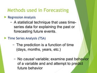 Statistical Analysis From Past Time Series Analysis and Forecasting.ppt