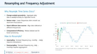 Python Resample Weekly time_series_analysis_complete_guide_20250816175008.pptx