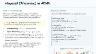 time_series_analysis_complete_guide_20250816175008.pptx