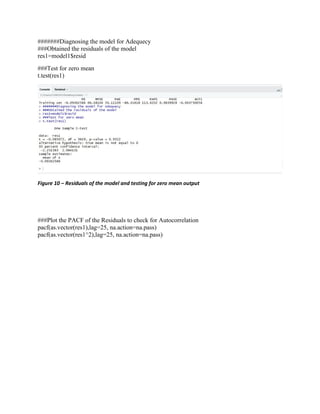TIME SERIES ANALYSIS USING ARIMA MODEL FOR FORECASTING IN R (PRACTICAL ...