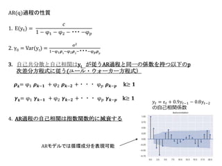 10
AR(q)過程の性質
1. E(yt) =
𝑐
1 − φ1 − φ2 − ・・・ −φ 𝑝
2. γ0 = Var(yt) =
σ2
1−φ1 𝝆1
−φ2 𝝆2
−・・・−φ 𝑝 𝝆 𝑝
3. 自己共分散と自己相関は𝐲t が従うAR過程と同一の係数を持つ以下のp
次差分方程式に従う(ユール・ウォーカー方程式）
𝝆 𝒌= φ1 𝝆 𝒌−𝟏 + φ2 𝝆 𝒌−𝟐 +・・・ φ 𝑝 𝝆 𝒌−𝒑 k≥ 𝟏
𝜸 𝒌= φ1 𝜸 𝒌−𝟏 + φ2 𝜸 𝒌−𝟐 +・・・ φ 𝑝 𝜸 𝒌−𝒑 k≥ 𝟏
4. AR過程の自己相関は指数関数的に減衰する
𝑦𝑡 = ε 𝑡 + 0.9𝑦𝑡−1 − 0.8𝑦𝑡−2
の自己相関係数
ARモデルでは循環成分を表現可能
 