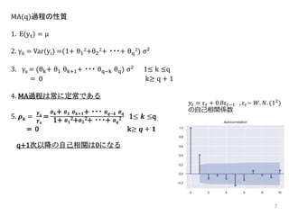 7
MA(q)過程の性質
1. E(yt) = μ
2. γ0 = Var(yt) =(1+ θ1
2+θ2
2+ ・・・+ θq
2) σ2
3. γk = (θk+ θ1 θk+1+ ・・・ θq−k θq) σ2 1≤ k ≤q
= 0 k≥ q + 1
4. MA過程は常に定常である
5. 𝝆 𝒌 =
𝜸 𝒌
𝜸 𝟎
=
𝜽 𝒌+ 𝜽 𝟏 𝜽 𝒌+𝟏+ ・・・ 𝜽 𝒒−𝒌 𝜽 𝒒
1+ 𝜽 𝟏
2+ 𝜽 𝟐
2+ ・・・+ 𝜽 𝒒
2 1≤ 𝒌 ≤q
= 0 k≥ 𝒒 + 𝟏
𝑦𝑡 = ε 𝑡 + 0.8ε 𝑡−1 , ε 𝑡~ 𝑊. 𝑁. (12
)
の自己相関係数
q+1次以降の自己相関は0になる
 