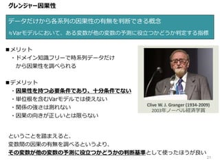 データだけから各系列の因果性の有無を判断できる概念
≒Varモデルにおいて、ある変数が他の変数の予測に役立つかどうか判定する指標
21
グレンジャー因果性
■メリット
・ドメイン知識フリーで時系列データだけ
から因果性を調べられる
■デメリット
・因果性を持つ必要条件であり、十分条件でない
・単位根を含むVarモデルでは使えない
・関係の強さは測れない
・因果の向きが正しいとは限らない
ということを踏まえると、
変数間の因果の有無を調べるというより、
その変数が他の変数の予測に役立つかどうかの判断基準として使ったほうが良い
 