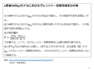 22
出典：https://www.slideshare.net/takashijozaki1/granger2015
元ネタ 沖本本P81
 
