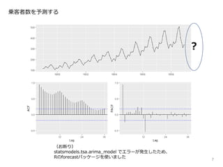 7
乗客者数を予測する
（お断り）
statsmodels.tsa.arima_model でエラーが発生したため、
Rのforecastパッケージを使いました
？
 