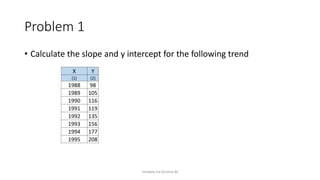 Problem 1
• Calculate the slope and y intercept for the following trend
Venkata Sai Krishna M
X Y
(1) (2)
1988 98
1989 105
1990 116
1991 119
1992 135
1993 156
1994 177
1995 208
 
